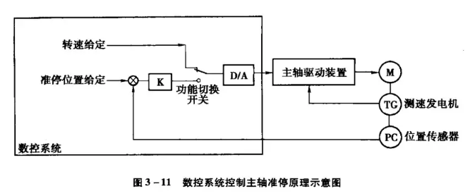 微信截圖_20220923112035.png